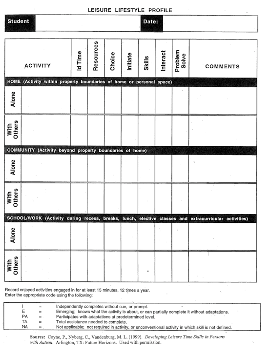 leisure profile 